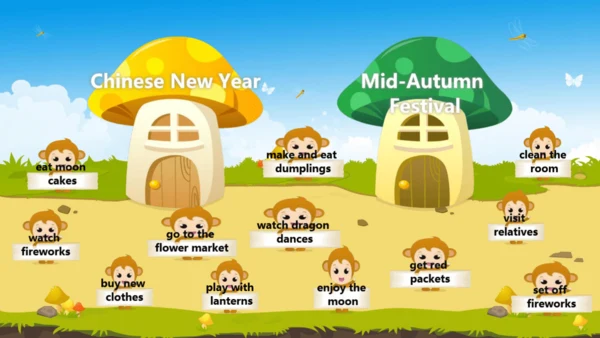 Unit 7 Chinese festivals 课件(共60张PPT)