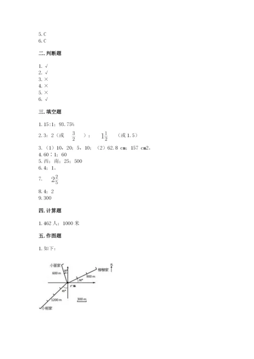 人教版六年级上册数学期末测试卷含答案（精练）.docx