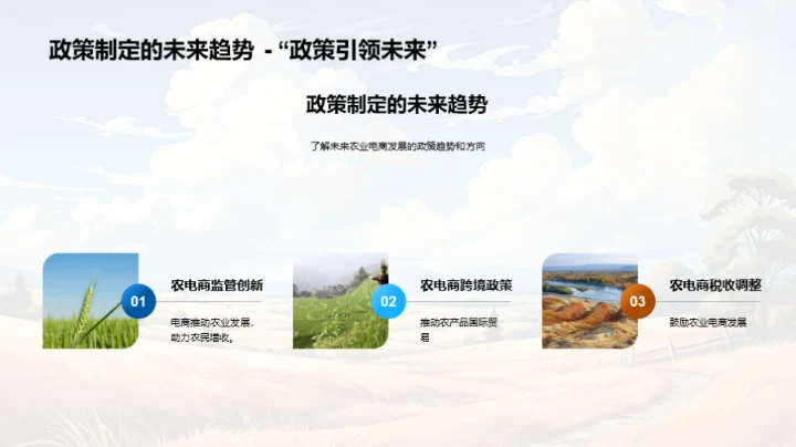 农业互联网化转型