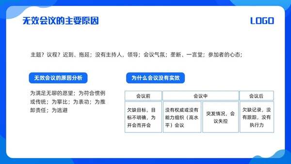 蓝色简约会议管理PPT模板宣传PPT动态PPT流程