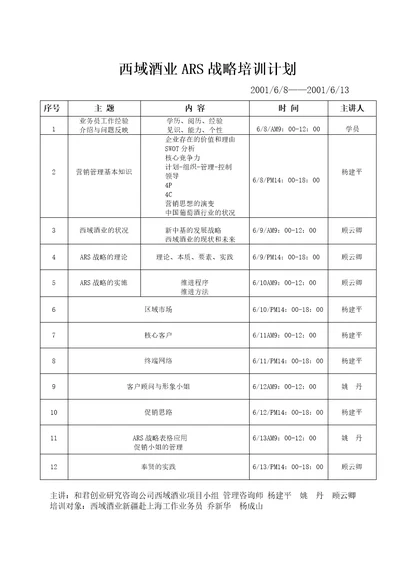 和君创业—上海西域酒业项目培训—培训计划6月