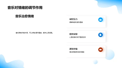 音乐：源起、影响与价值