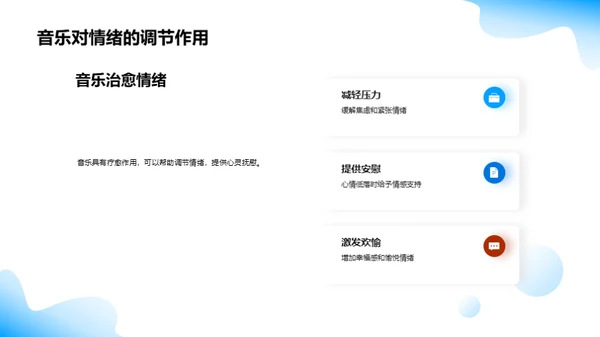 音乐：源起、影响与价值
