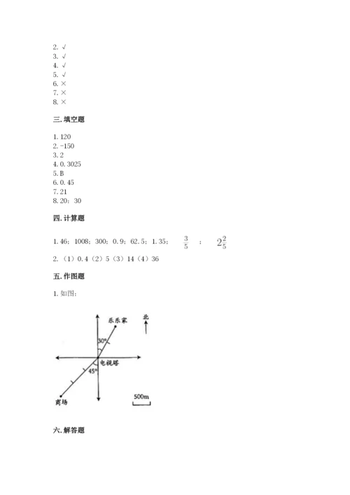 小升初数学期末测试卷及完整答案（网校专用）.docx