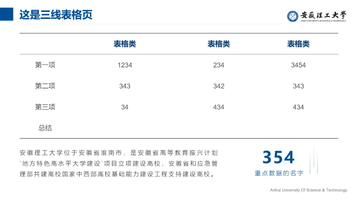 蓝色简约安徽理工大学专属学术汇报毕业答辩通用PPT模板