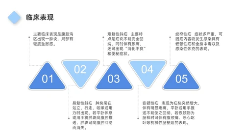 蓝色简约风格腹股沟疝护理查房PPT