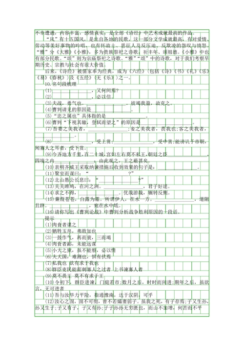 九年级语文下册文言文知识点复习整理.docx