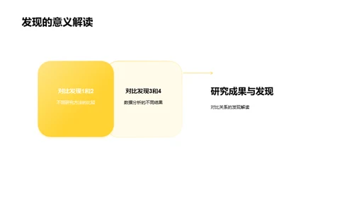 探索跨学科研究之路