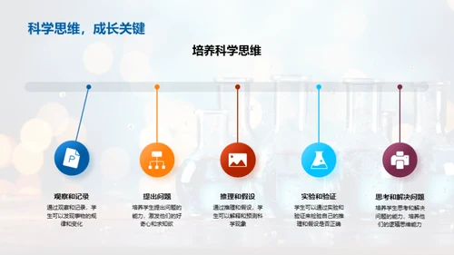 科学的奥秘之旅