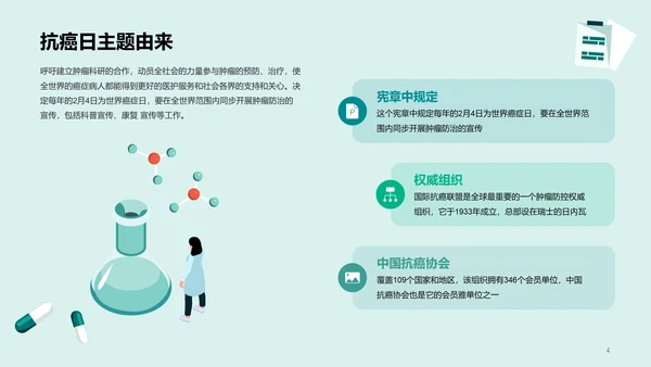 世界抗癌日知识科普介绍PPT