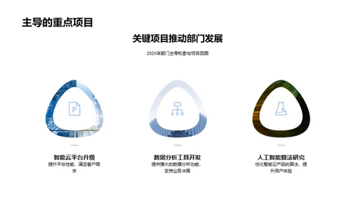 智能云部门逐梦之旅