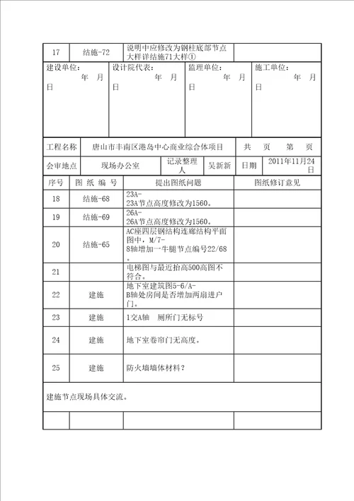 图纸会审记录表格