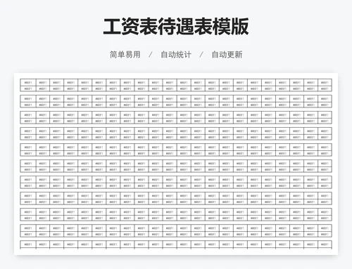 工资表待遇表模版