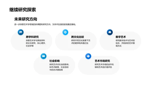 本科艺术学答辩报告PPT模板