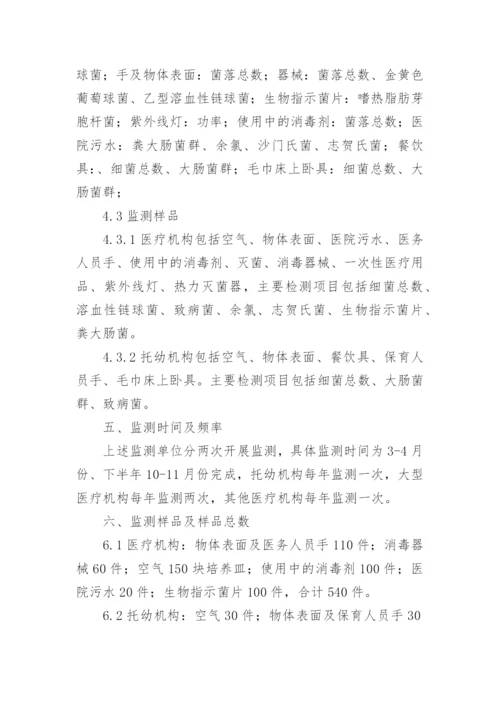 医院感染监测计划.docx