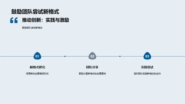 创新思维引领新媒体