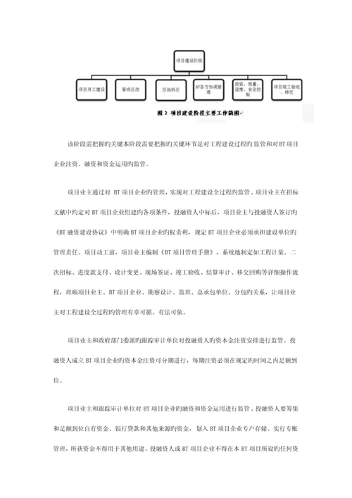 武汉市BT项目融资建设模式简介.docx