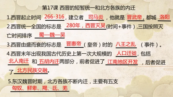 第四单元 三国两晋南北朝时期：政权分立与民族交融   单元复习课件（22张PPT）