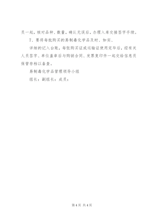 易制毒化学品仓储人员职责.docx