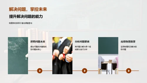 物理学习与应用策略