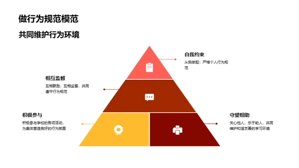 小学生行为养成指南