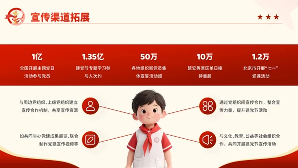 红色卡通风百年征程谱华章：七一建党节PPT模板