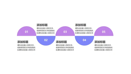 紫色扁平风电脑商务总结汇报PPT模板