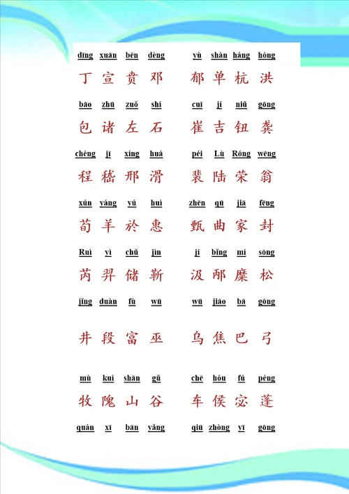 百家姓带拼音全文
