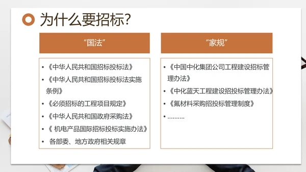 招投标管理培训交流PPT模板