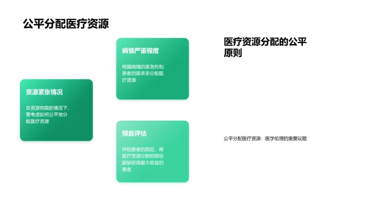医学伦理授课讲座PPT模板