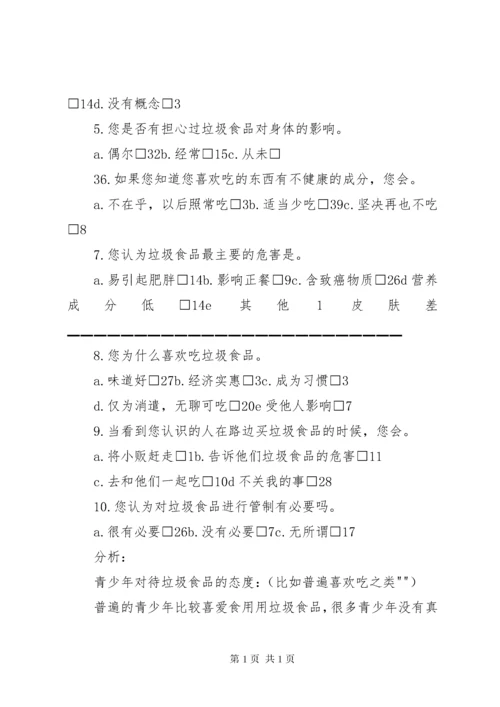 关于青少年对待垃圾食品态度的调查问卷.docx