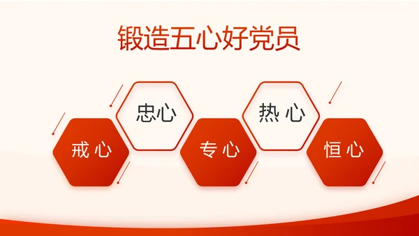不忘初心牢记使命开展红色学习教育PPT模板