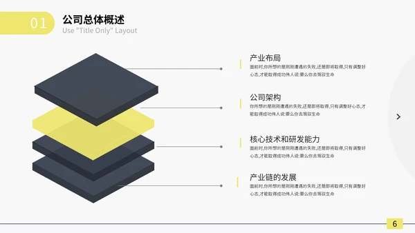 商务财务管理分析报告通用PPT模板