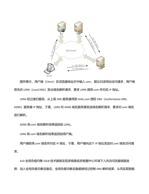 AGSLB多数据中心关键技术专项方案.docx