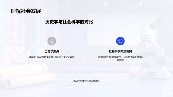 历史学研究新视角PPT模板