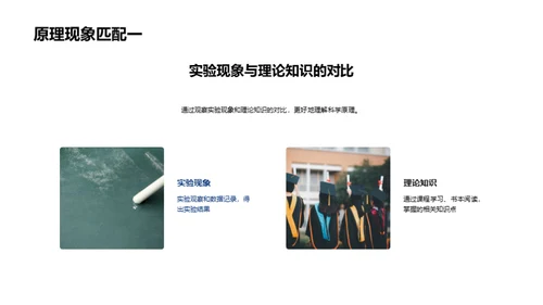 科学实验探究指南