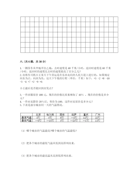 西师大版小升初数学模拟试卷（各地真题）.docx