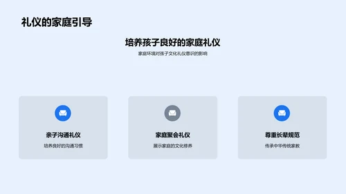 文化礼仪教育PPT模板