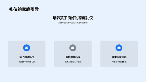 文化礼仪教育PPT模板