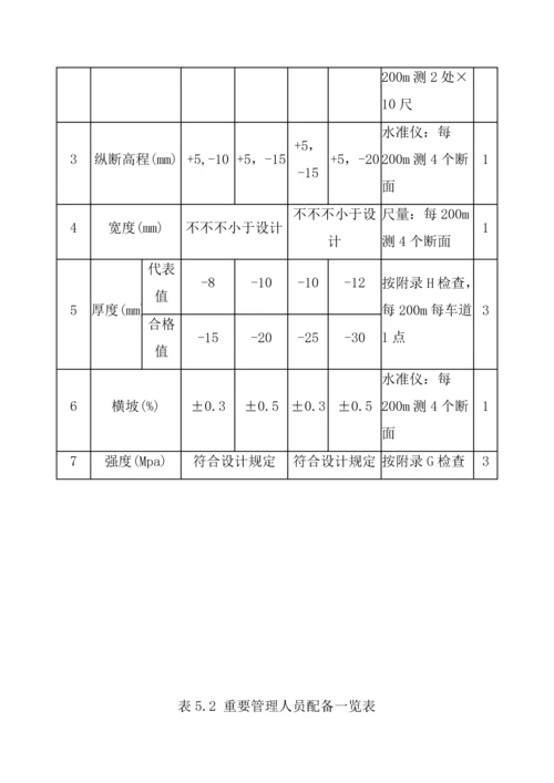 水泥稳定级配碎石基层综合施工专题方案.docx