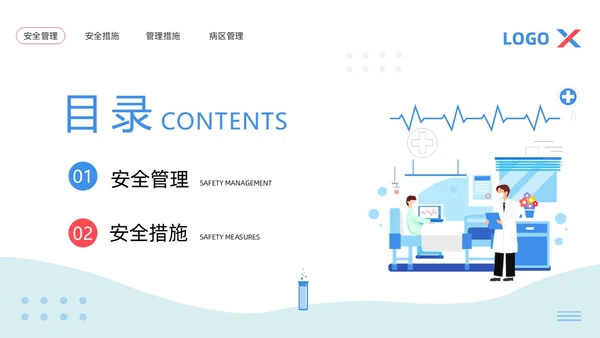 蓝粉色简约病区安全管理PPT模板宣传PPT动态PPT