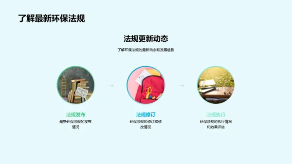 环保法治与生活实践