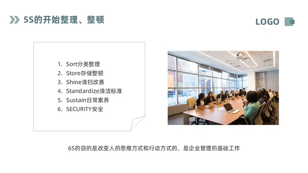 深色简约现场6S目视化改善PPT模板宣传PPT动态PPT6S管理培训