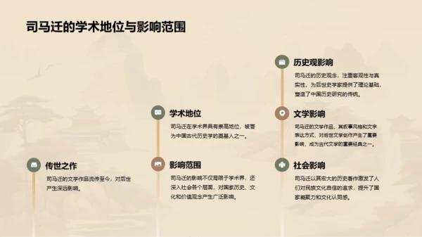 黄色中式国风司马迁人物介绍PPT模板