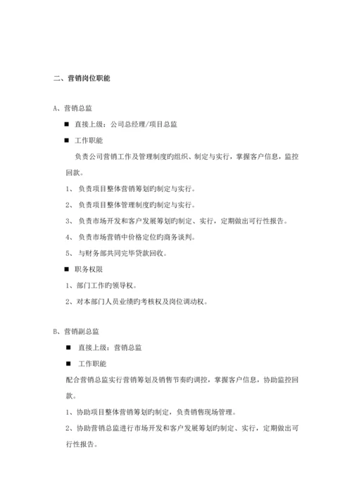 地产专项项目营销管理标准手册.docx