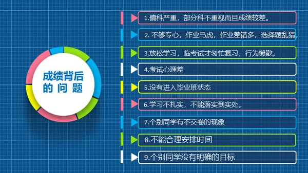 小学生家长会通用PPT模版