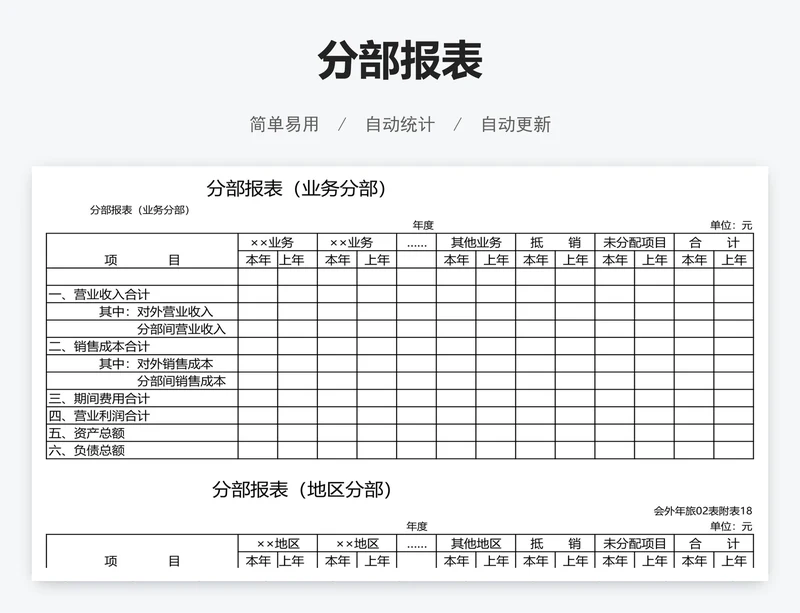 分部报表