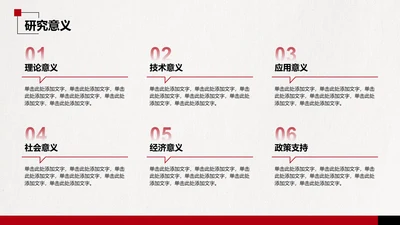 研究意义分析-毕业论文开题报告