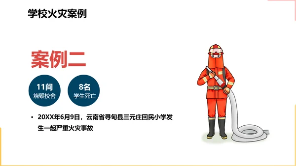 消防安全主题教育培训模板