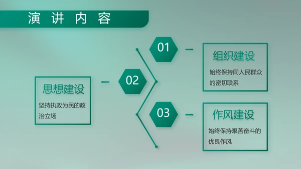 八一部队军事工作总结汇报动态PPT